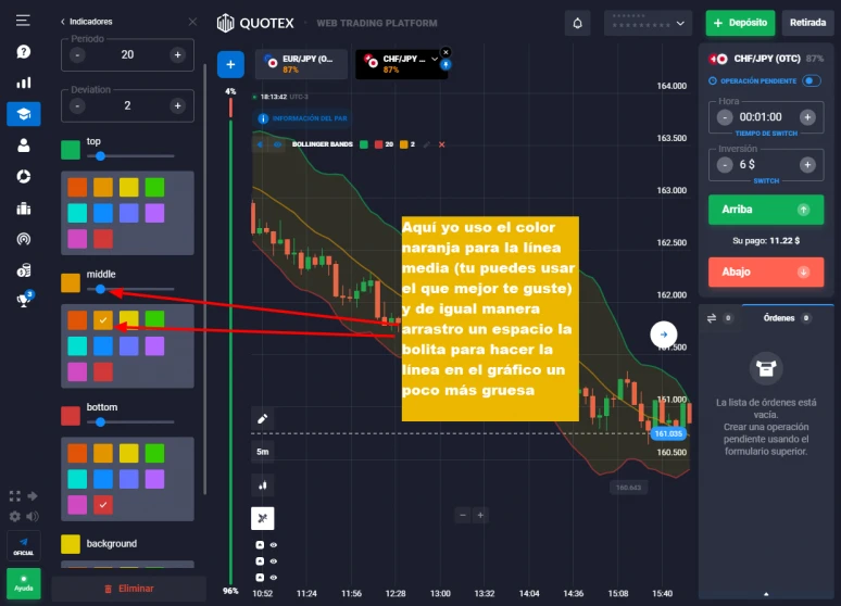 Configuracion Bandas de bollinger 2